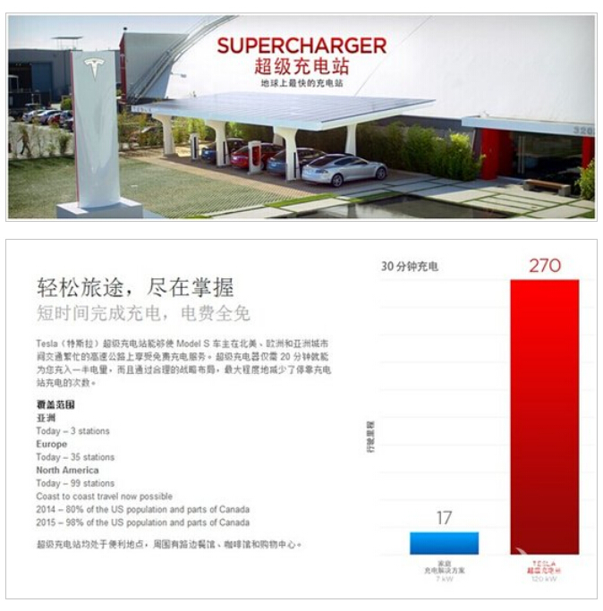 特斯拉的電池是否安全