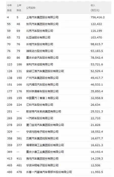 kMrnqu7p=2LukM82zeT25R6hW22axx6Kkm2Xqu7iFegBe1502098705057