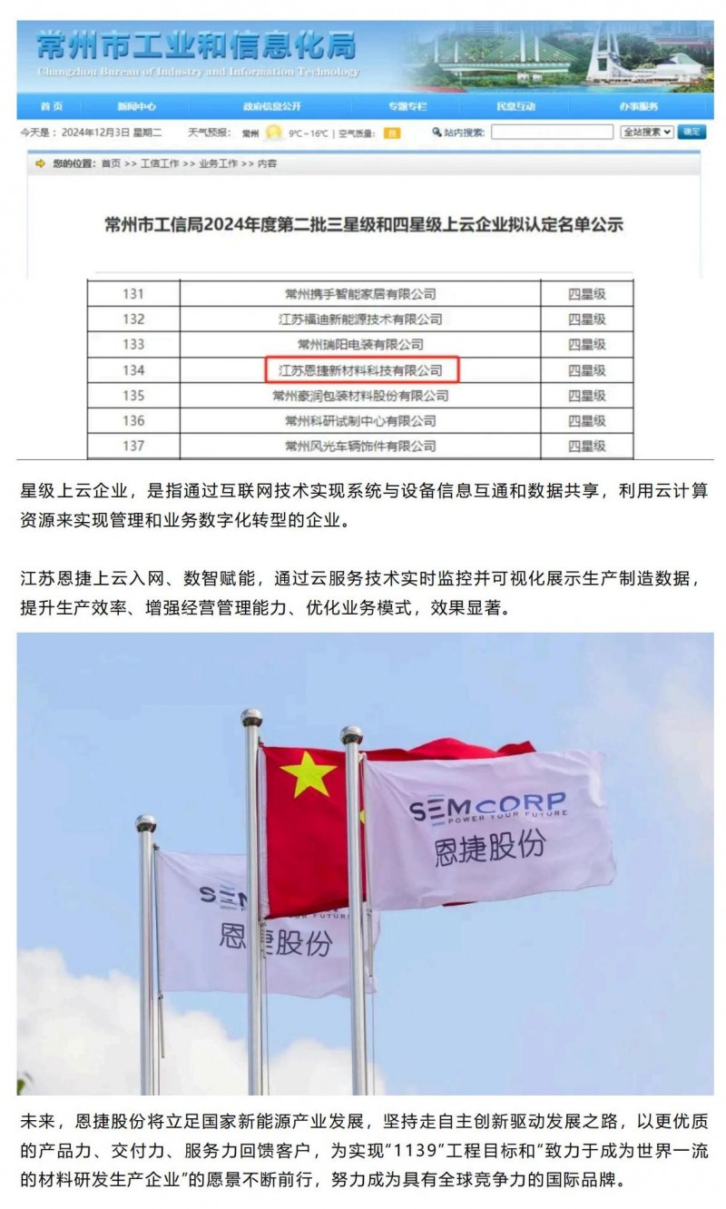 【會(huì)員動(dòng)態(tài)】卓越伙伴、高新認(rèn)定、單項(xiàng)冠軍、四星上云！恩捷股份旗下基地又一撥捷報(bào)_03