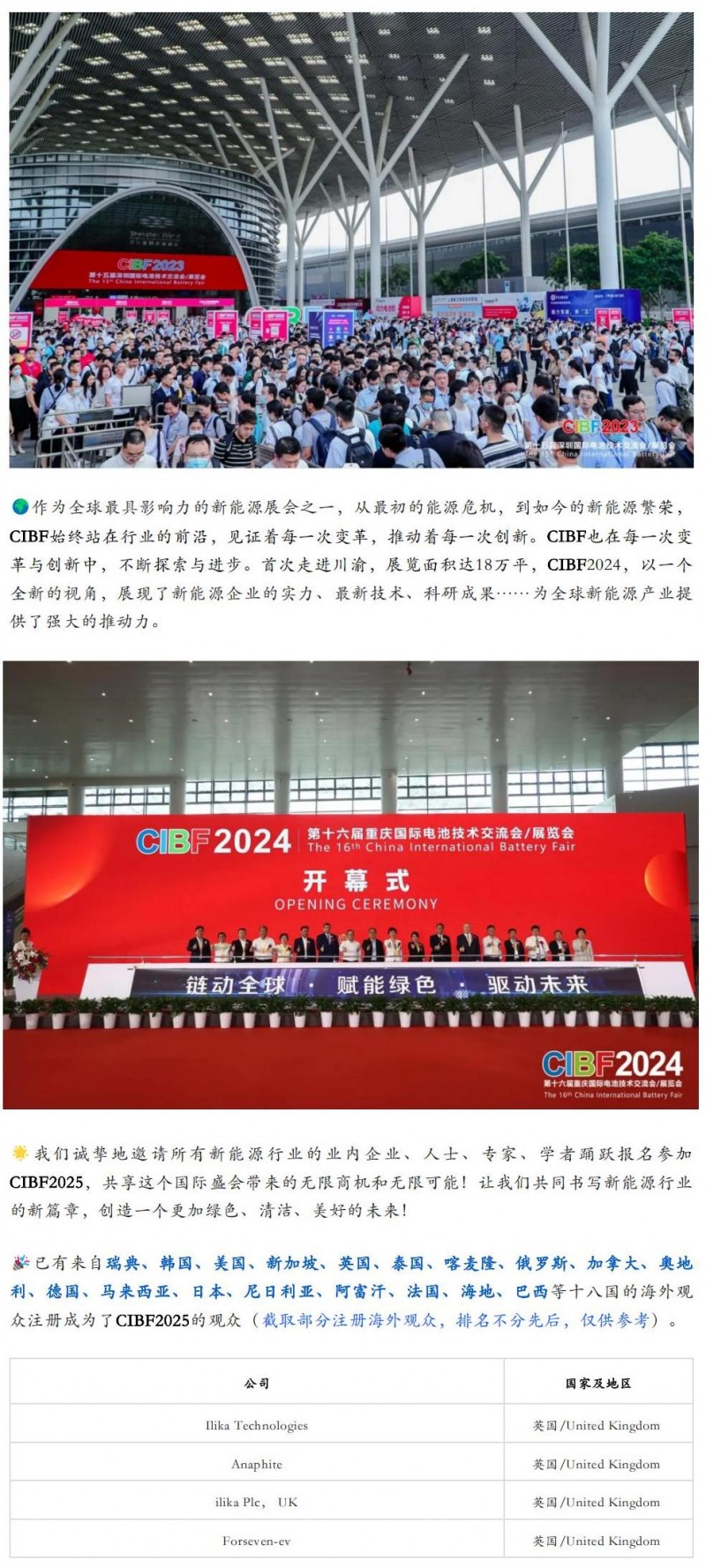 【CIBF2025】四大洲十八國海外觀眾已注冊！全球能源領袖齊聚，CIBF2025深圳國際電池展重磅來襲！_01
